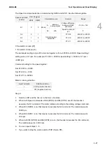 Предварительный просмотр 158 страницы Delta ASDA-B3 Series User Manual