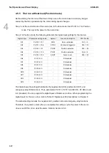 Предварительный просмотр 159 страницы Delta ASDA-B3 Series User Manual