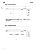 Предварительный просмотр 177 страницы Delta ASDA-B3 Series User Manual