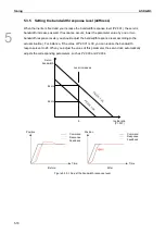 Предварительный просмотр 179 страницы Delta ASDA-B3 Series User Manual