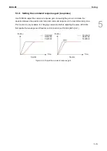 Предварительный просмотр 180 страницы Delta ASDA-B3 Series User Manual