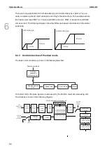 Preview for 189 page of Delta ASDA-B3 Series User Manual