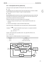 Preview for 194 page of Delta ASDA-B3 Series User Manual