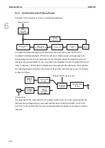 Preview for 199 page of Delta ASDA-B3 Series User Manual