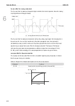 Preview for 201 page of Delta ASDA-B3 Series User Manual