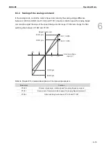 Preview for 202 page of Delta ASDA-B3 Series User Manual