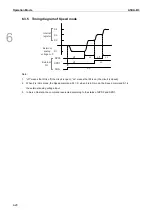 Preview for 203 page of Delta ASDA-B3 Series User Manual