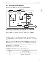 Preview for 204 page of Delta ASDA-B3 Series User Manual