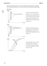 Preview for 205 page of Delta ASDA-B3 Series User Manual