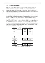 Preview for 221 page of Delta ASDA-B3 Series User Manual