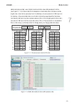 Preview for 224 page of Delta ASDA-B3 Series User Manual