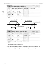 Preview for 231 page of Delta ASDA-B3 Series User Manual