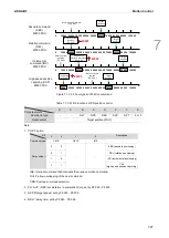 Preview for 246 page of Delta ASDA-B3 Series User Manual