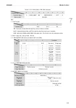 Preview for 250 page of Delta ASDA-B3 Series User Manual