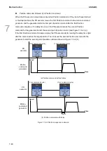 Preview for 267 page of Delta ASDA-B3 Series User Manual