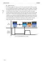 Preview for 269 page of Delta ASDA-B3 Series User Manual