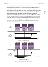 Preview for 272 page of Delta ASDA-B3 Series User Manual