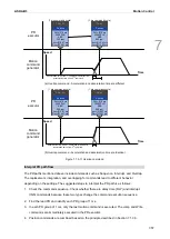 Preview for 276 page of Delta ASDA-B3 Series User Manual