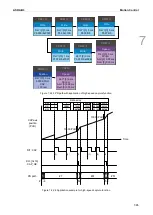 Preview for 284 page of Delta ASDA-B3 Series User Manual