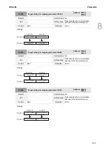 Preview for 306 page of Delta ASDA-B3 Series User Manual