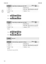 Preview for 307 page of Delta ASDA-B3 Series User Manual