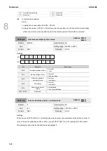 Preview for 309 page of Delta ASDA-B3 Series User Manual