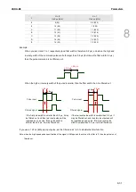 Preview for 316 page of Delta ASDA-B3 Series User Manual