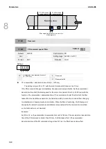 Preview for 325 page of Delta ASDA-B3 Series User Manual