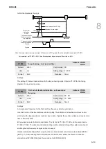 Preview for 344 page of Delta ASDA-B3 Series User Manual