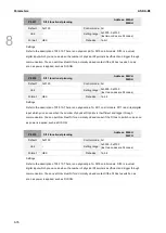 Preview for 361 page of Delta ASDA-B3 Series User Manual