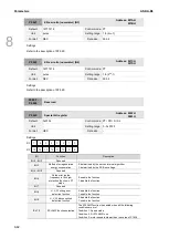 Preview for 367 page of Delta ASDA-B3 Series User Manual