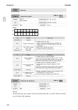 Preview for 373 page of Delta ASDA-B3 Series User Manual