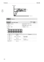 Preview for 377 page of Delta ASDA-B3 Series User Manual