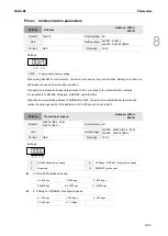 Preview for 378 page of Delta ASDA-B3 Series User Manual