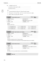 Preview for 379 page of Delta ASDA-B3 Series User Manual