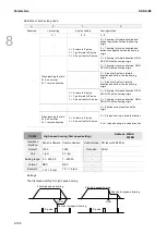 Preview for 393 page of Delta ASDA-B3 Series User Manual