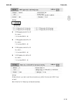 Предварительный просмотр 414 страницы Delta ASDA-B3 Series User Manual