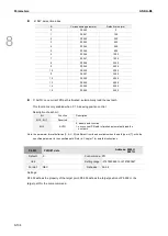 Предварительный просмотр 419 страницы Delta ASDA-B3 Series User Manual