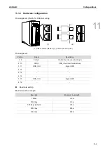 Preview for 518 page of Delta ASDA-B3 Series User Manual