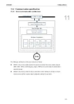 Preview for 520 page of Delta ASDA-B3 Series User Manual