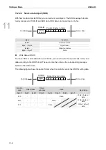 Preview for 523 page of Delta ASDA-B3 Series User Manual