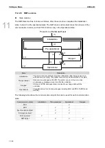 Preview for 529 page of Delta ASDA-B3 Series User Manual