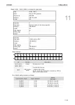 Preview for 558 page of Delta ASDA-B3 Series User Manual