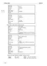 Preview for 563 page of Delta ASDA-B3 Series User Manual