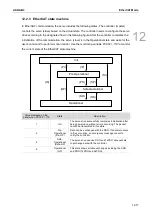 Предварительный просмотр 614 страницы Delta ASDA-B3 Series User Manual