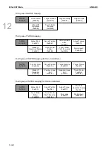 Предварительный просмотр 617 страницы Delta ASDA-B3 Series User Manual