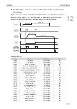 Preview for 624 page of Delta ASDA-B3 Series User Manual