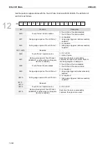 Preview for 639 page of Delta ASDA-B3 Series User Manual