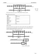 Preview for 660 page of Delta ASDA-B3 Series User Manual