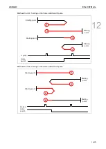 Preview for 672 page of Delta ASDA-B3 Series User Manual